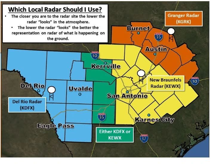 Local radar for Hill Country Texas